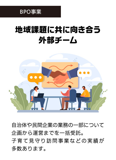 BPO事業