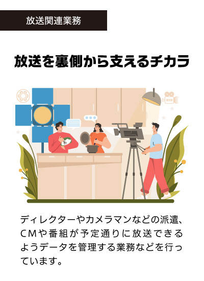 放送関連業務
